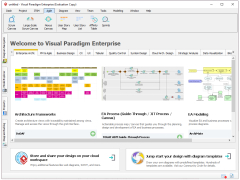 Visual Paradigm Enterprise Edition - agile
