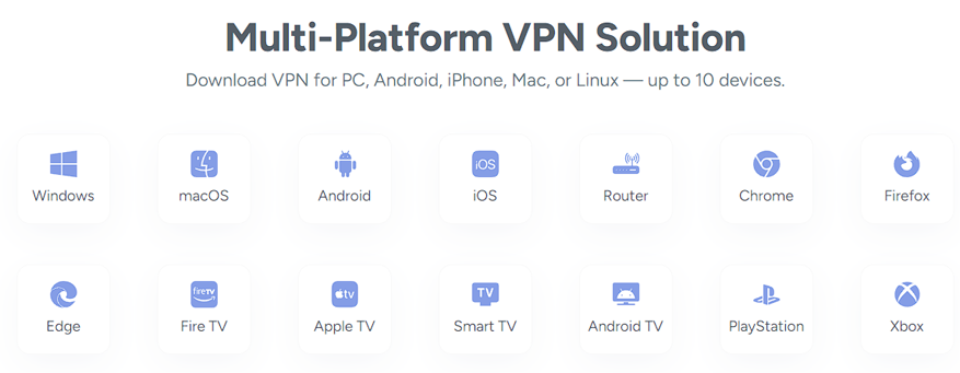 VeePN: latest 2024 review. Downloads and discounts
