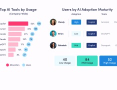 ActivTrak - Screenshot 4