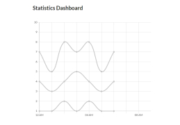 AdBlock - statistics