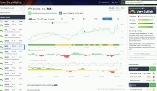 Chaikin Power Tools - Screenshot 2