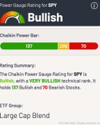 Chaikin Power Tools - Screenshot 1