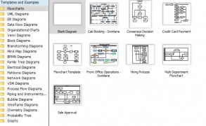 ClickCharts Flowchart Software screenshot 1