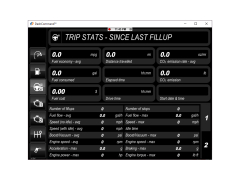 Dash Command - trip-stats