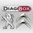DiagBox