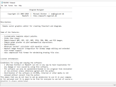 Diagram Designer - readme