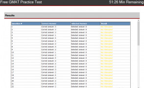 Free GMAT Practice Test screenshot 2