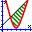 Graph logo