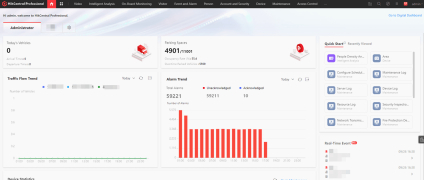 HikCentral Professional - Screenshot 1