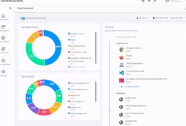 HomeGuard Activity Monitor - Screenshot 1