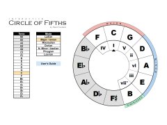 Interactive Circle of Fifths - main-screen
