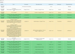 LanAgent Standard - Screenshot 6