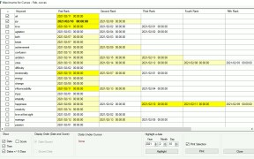Mastro - Screenshot 2