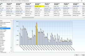 Mastro - Screenshot 1