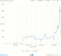 Metabase - Screenshot 1