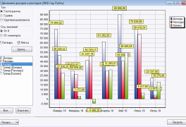 MoneyTracker - Screenshot 4