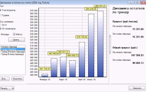 MoneyTracker - Screenshot 3