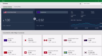 MSN Money - Screenshot 3