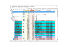 Process Explorer - main-screen