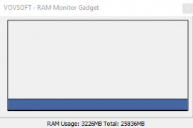 RAM Monitor Gadget screenshot 1