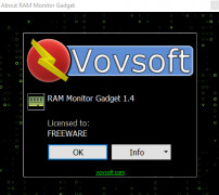 RAM Monitor Gadget screenshot 2