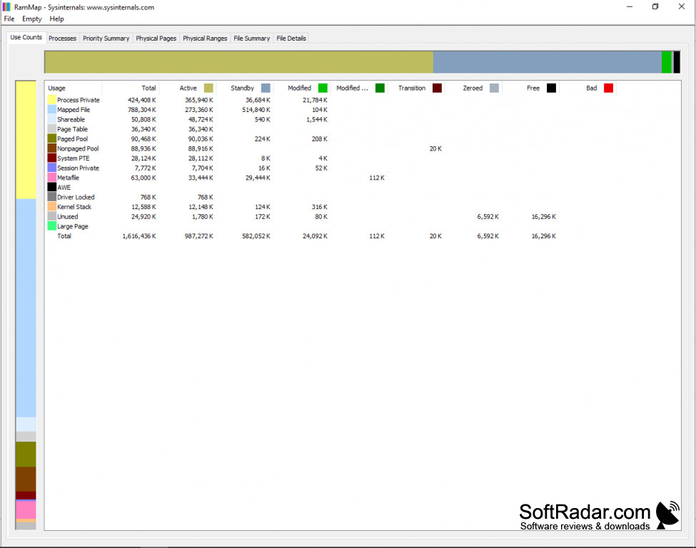 rammap download