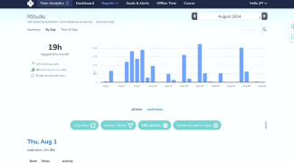 RescueTime - Screenshot 2