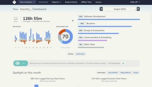RescueTime - Screenshot 1