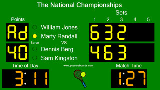 Tennis Scoreboard Pro screenshot 1