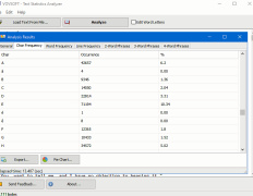 Text Statistics Analyzer - Screenshot 3