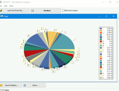 Text Statistics Analyzer - Screenshot 4