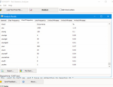Text Statistics Analyzer - Screenshot 6
