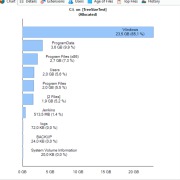 TreeSize Professional - Screenshot 4