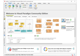Visual Paradigm Community Edition - main-screen