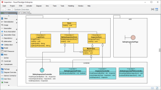 Visual Paradigm Enterprise Edition screenshot 1