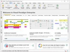 Visual Paradigm Enterprise Edition - itsm